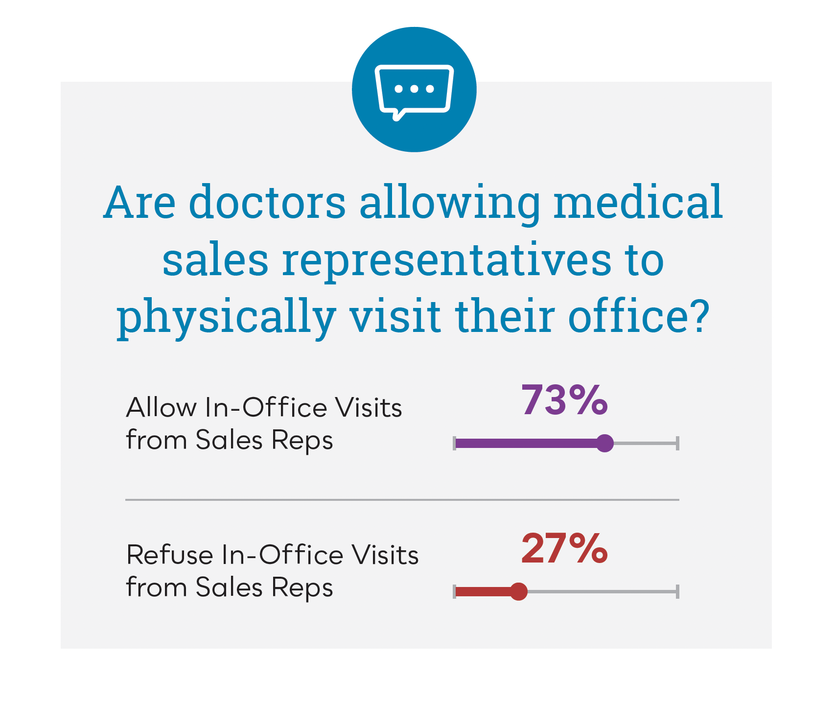 story 1 healthlink chart 2