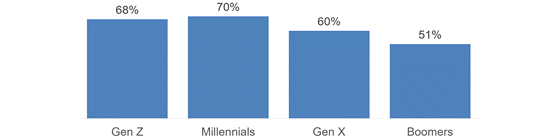 adcouncil-mental-brands-560