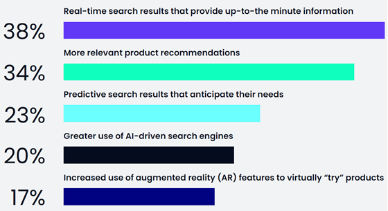 admarketplace-search-560