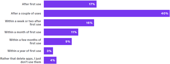airship-apps-delete-560