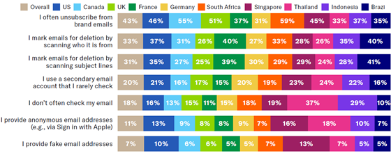 airship-apps-email-560