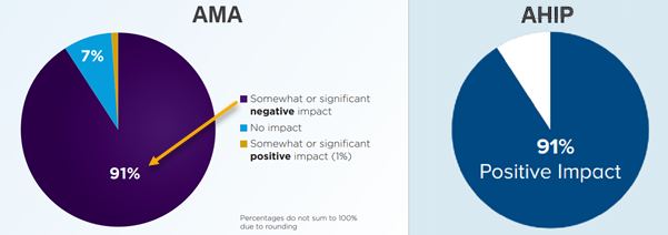 ama-pa-compare-600-2