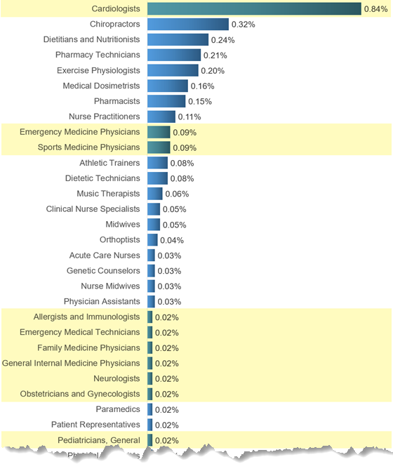 anthropic-jobs-560