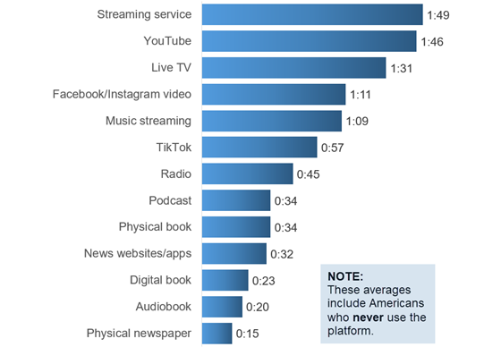 attest-2026-media-time-560