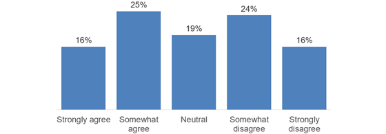 autodesk-ai-threat-560