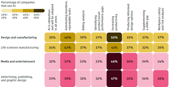 autodesk-two-industries-560-1