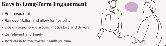 biopharmadive-evidation-patients-560