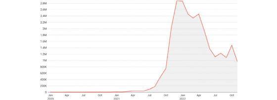 brandwatch-digital-metaverse-560-1