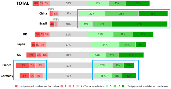 caliber-2023-countries-560