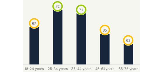 caliber-2023-demo-560