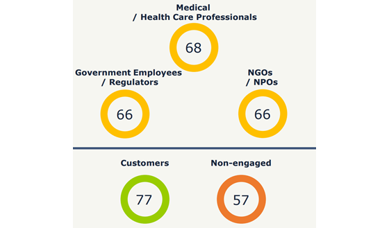caliber-2023-groups-560