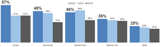 cheetah-2022-bought-560