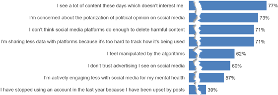 cheetah-2022-concerns-560