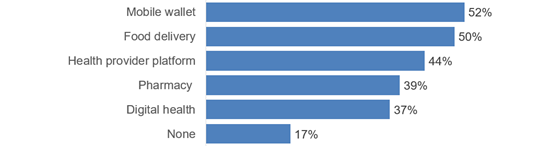 cleardata-digital-apps-560
