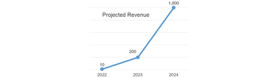 cnbc-grok-chatgpt-560