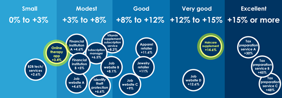 cumulus-lift-cases-560