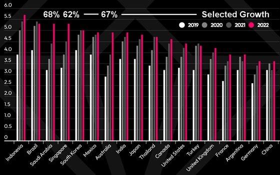 dataai-retail-hours-560