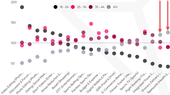dataai-retail-types-560