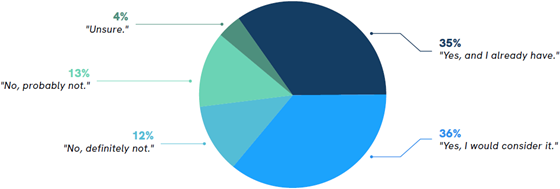 doximity-pay-lower-560