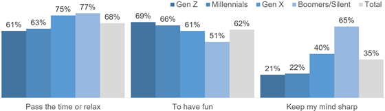 esa-reasons-split-560