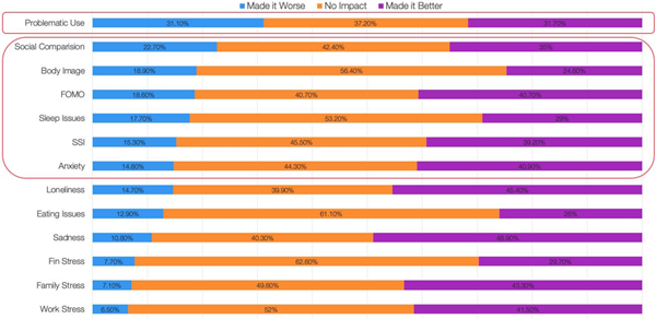 facebook-ig-better-600