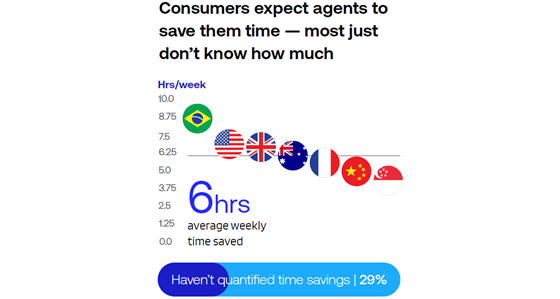 globalpayments-agents-560