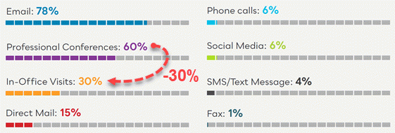 healthlink-2024-channel-560