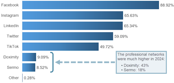 healthlink-2025-social-560-2