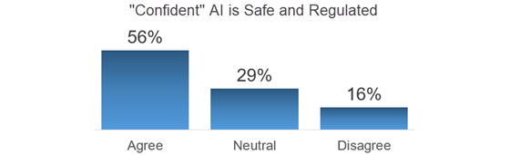 heidi-ai-confident-560