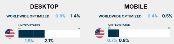 ias-2021h2-fraud-560