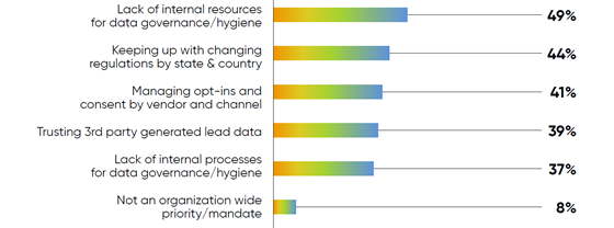 integrate-barrier-560