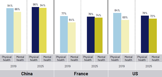 ipsos-domore-560