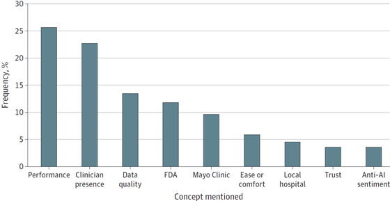 jama-ai-opentext-560