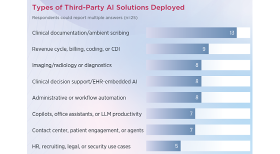 klas-ai-types-560