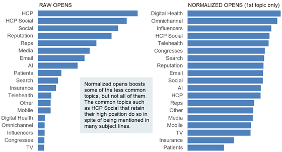 klick-wire-12-opens-560
