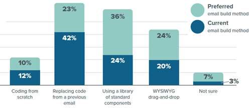 litmus-design-tools-560