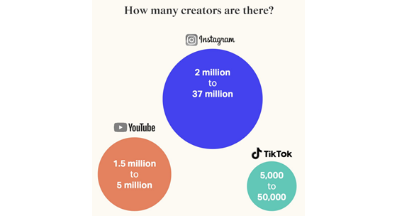 mediamonks-creators-560