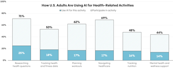 menlo-ai-health-tasks-560