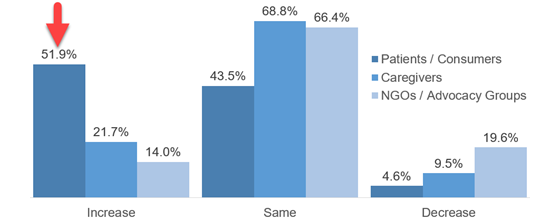 mmm-2025-patients-560