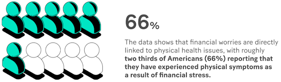 moneylion-financial-physical-560