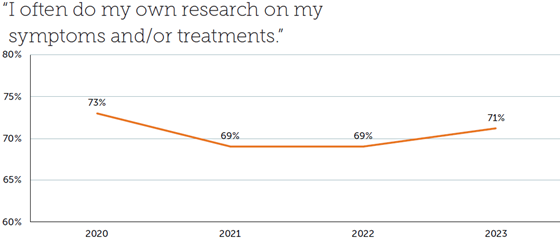 monigle-research-560