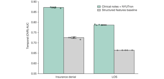 nature-ai-results-560