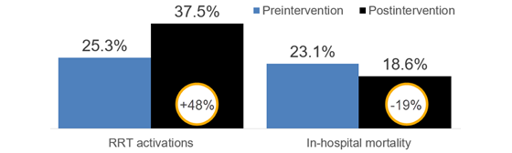 nejm-ai-er-results-560