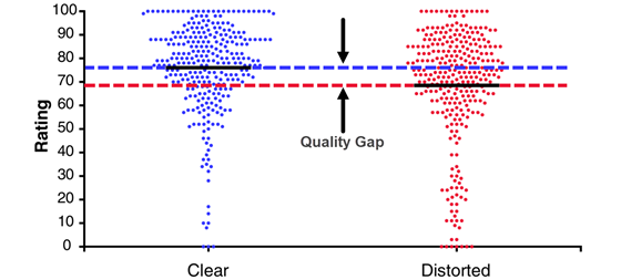 npr-audio-male-hireability-560