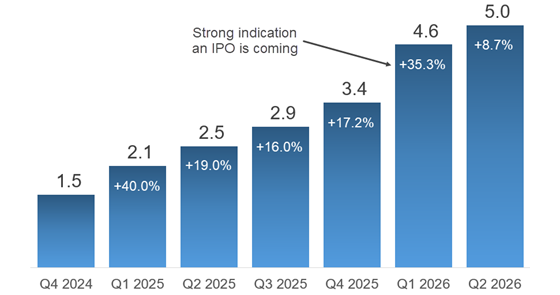 oura-app-cumulative-560