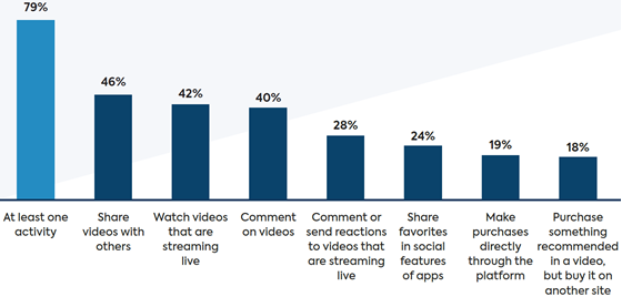 parks-ctv-activities-560