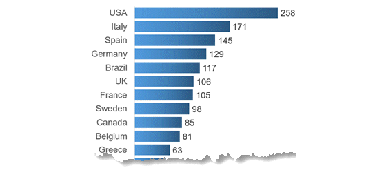 patientview-2025-number-560