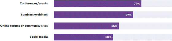 ppd-rare-resources-560