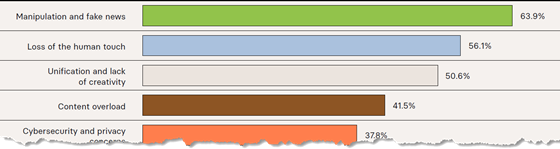prowly-tech-aibad-560