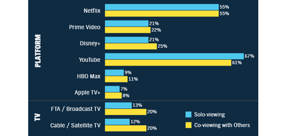 pubmatic-apac-platforms-560